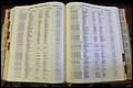 Bun. Co, NC, Deaths 1890 - 1988, A to D (150).JPG