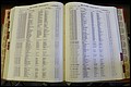 Bun. Co, NC, Deaths 1890 - 1988, A to D (151).JPG