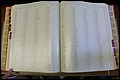 Bun. Co, NC, Deaths 1890 - 1988, E to K (101).JPG