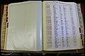 Bun. Co, NC, Deaths 1890 - 1988, E to K (103).JPG