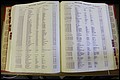 Bun. Co, NC, Deaths 1890 - 1988, E to K (104).JPG