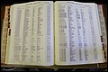 Bun. Co, NC, Deaths 1890 - 1988, E to K (108).JPG