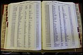 Bun. Co, NC, Deaths 1890 - 1988, E to K (112).JPG