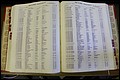 Bun. Co, NC, Deaths 1890 - 1988, E to K (113).JPG