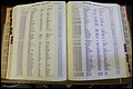 Bun. Co, NC, Deaths 1890 - 1988, E to K (115).JPG