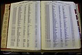 Bun. Co, NC, Deaths 1890 - 1988, E to K (12).JPG