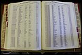 Bun. Co, NC, Deaths 1890 - 1988, E to K (125).JPG