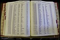 Bun. Co, NC, Deaths 1890 - 1988, E to K (126).JPG