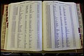 Bun. Co, NC, Deaths 1890 - 1988, E to K (127).JPG