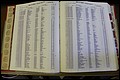 Bun. Co, NC, Deaths 1890 - 1988, E to K (13).JPG