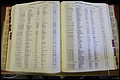 Bun. Co, NC, Deaths 1890 - 1988, E to K (131).JPG