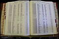 Bun. Co, NC, Deaths 1890 - 1988, E to K (132).JPG