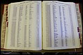 Bun. Co, NC, Deaths 1890 - 1988, E to K (136).JPG