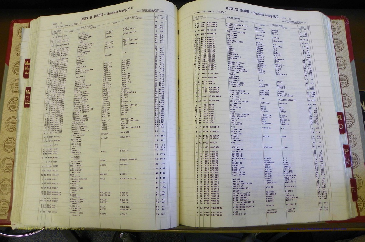 Bun. Co, NC, Deaths 1890 - 2009, L to R (109).JPG