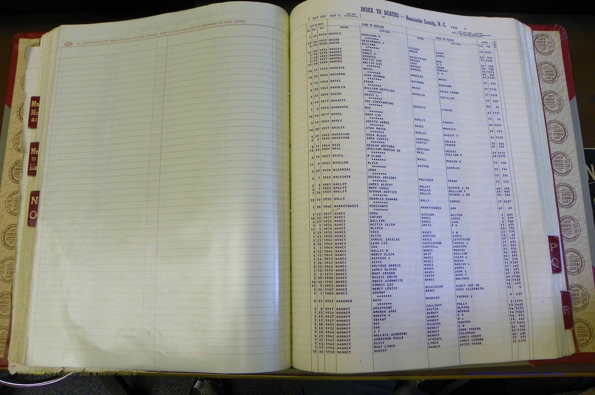 Bun. Co, NC, Deaths 1890 - 2009, L to R (132).JPG
