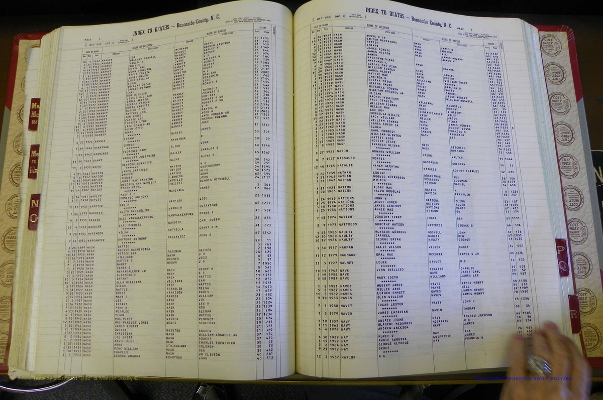 Bun. Co, NC, Deaths 1890 - 2009, L to R (133).JPG