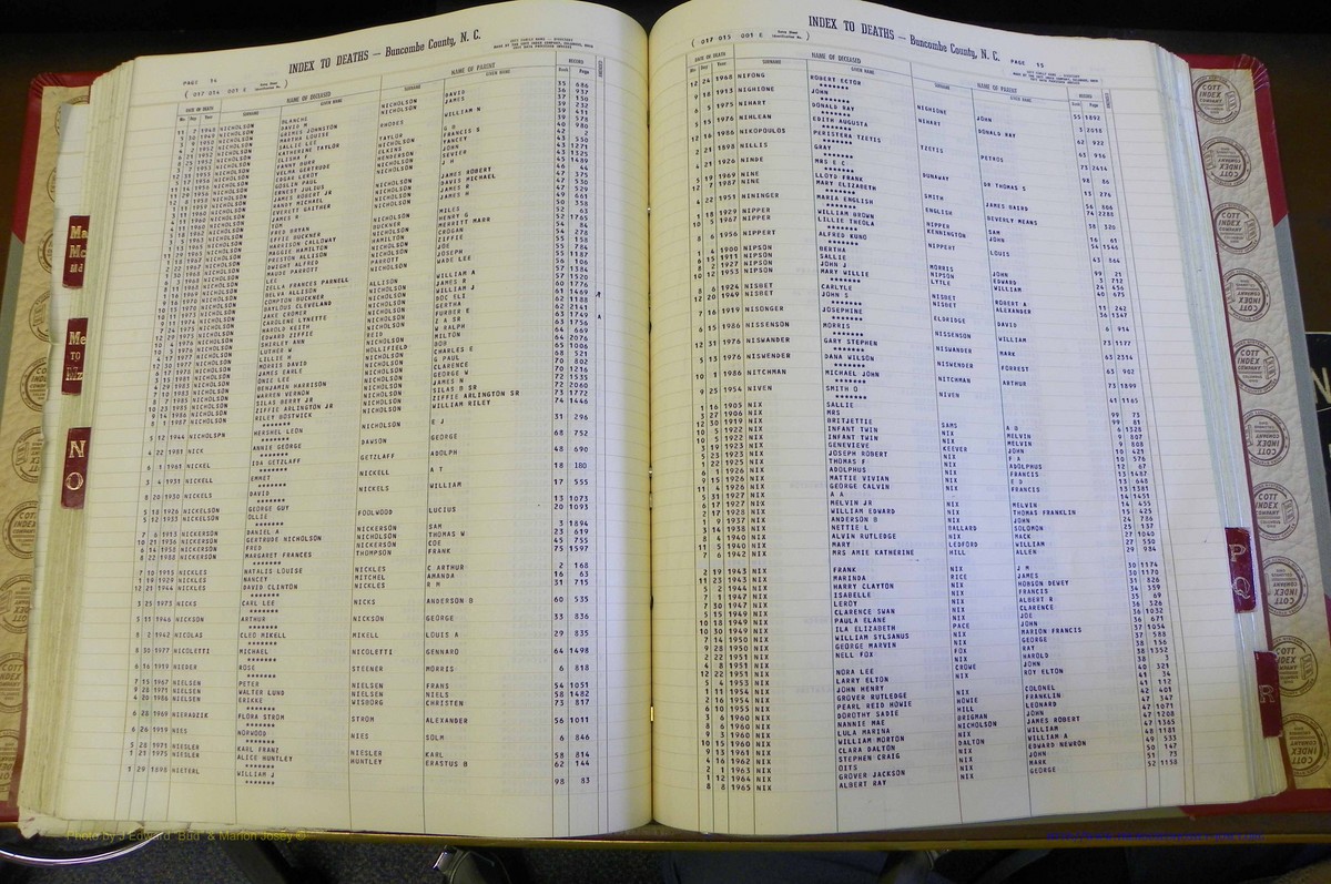 Bun. Co, NC, Deaths 1890 - 2009, L to R (139).JPG