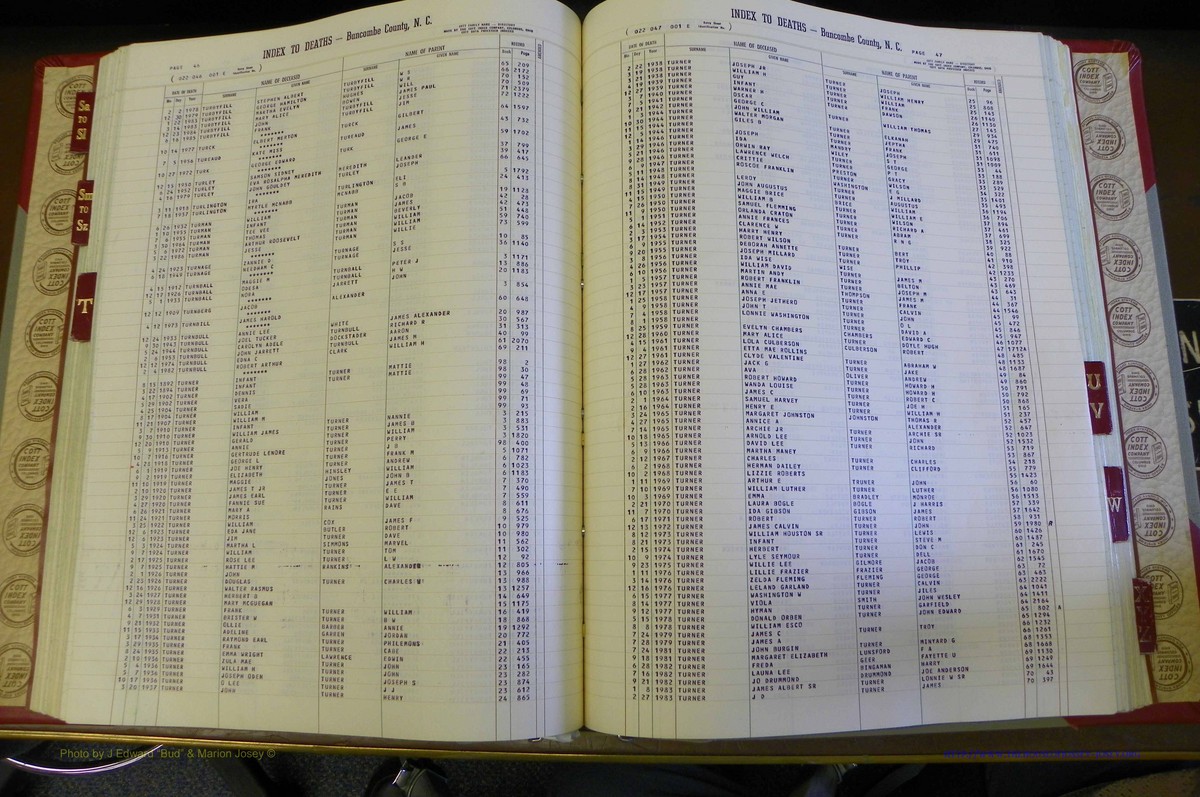 Bun. Co, NC, Deaths 1890 -1988, S to Z (110).JPG