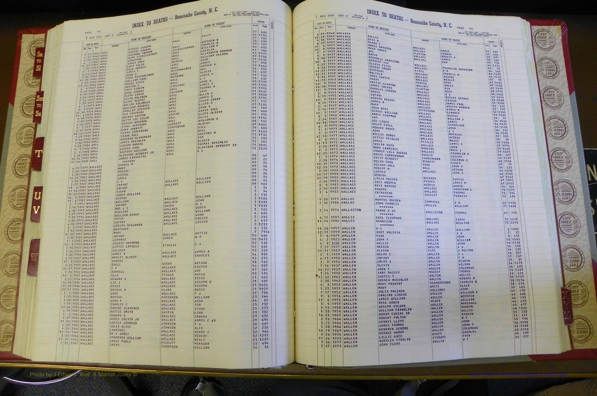 Bun. Co, NC, Deaths 1890 -1988, S to Z (129).JPG