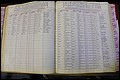 Bun Co, NC, Marr 1935 - 1949, Male Index (111).JPG