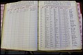 Bun Co, NC, Marr 1935 - 1949, Male Index (72).JPG