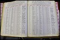 Bun Co, NC, Marr 1935 - 1949, Male Index (77).JPG