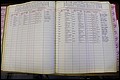 Bun Co, NC, Marr 1935 - 1949, Male Index (78).JPG