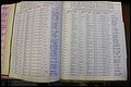 Bun Co, NC, Marr 1935 - 1949, Male Index (8).JPG