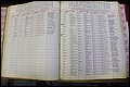 Bun Co, NC, Marr 1935 - 1949, Male Index (80).JPG