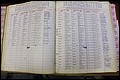 Bun Co, NC, Marr 1935 - 1949, Male Index (81).JPG
