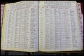 Bun Co, NC, Marr 1935 - 1949, Male Index (86).JPG