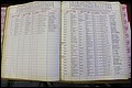 Bun Co, NC, Marr 1935 - 1949, Male Index (87).JPG