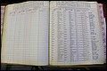 Bun Co, NC, Marr 1935 - 1949, Male Index (90).JPG