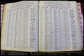 Bun Co, NC, Marr 1935 - 1949, Male Index (91).JPG