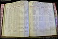 Bun Co, NC, Marr 1970 - 1975, Female Index (121).JPG