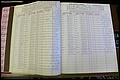 Bun Co, NC, Marr 1970 - 1975, Female Index (13).JPG