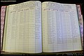 Bun Co, NC, Marr 1970 - 1975, Female Index (131).JPG