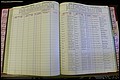 Bun Co, NC, Marr 1970 - 1975, Female Index (137).JPG