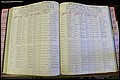 Bun Co, NC, Marr 1970 - 1975, Female Index (139).JPG
