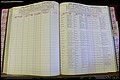 Bun Co, NC, Marr 1970 - 1975, Female Index (146).JPG
