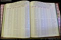 Bun Co, NC, Marr 1970 - 1975, Female Index (153).JPG