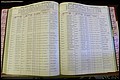 Bun Co, NC, Marr 1970 - 1975, Female Index (157).JPG