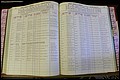 Bun Co, NC, Marr 1970 - 1975, Female Index (160).JPG