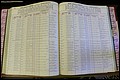 Bun Co, NC, Marr 1970 - 1975, Female Index (161).JPG