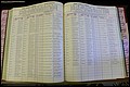 Bun Co, NC, Marr 1970 - 1975, Female Index (162).JPG
