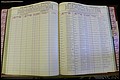 Bun Co, NC, Marr 1970 - 1975, Female Index (163).JPG