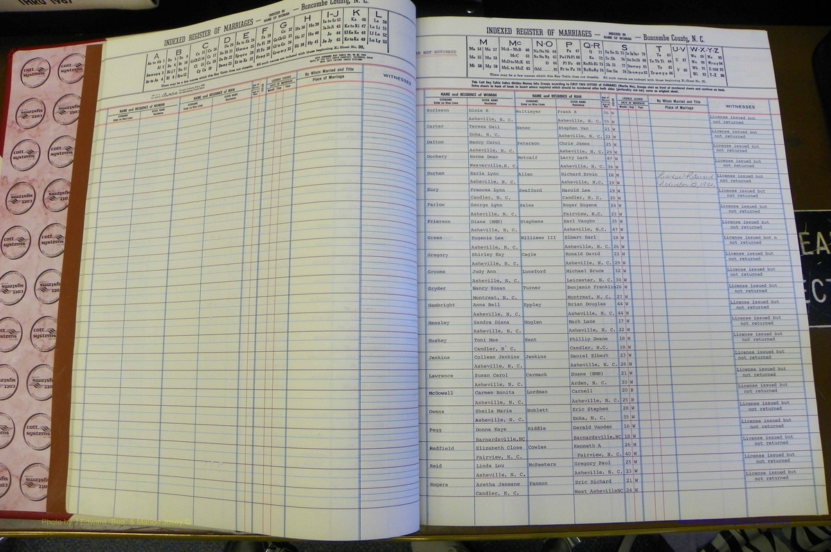 Bun Co, NC, Marr 1976 - 1981, Female Index (13).JPG