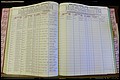 Bun Co, NC, Marr 1976 - 1981, Female Index (118).JPG