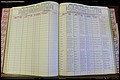Bun Co, NC, Marr 1976 - 1981, Female Index (119).JPG