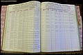 Bun Co, NC, Marr 1976 - 1981, Female Index (121).JPG